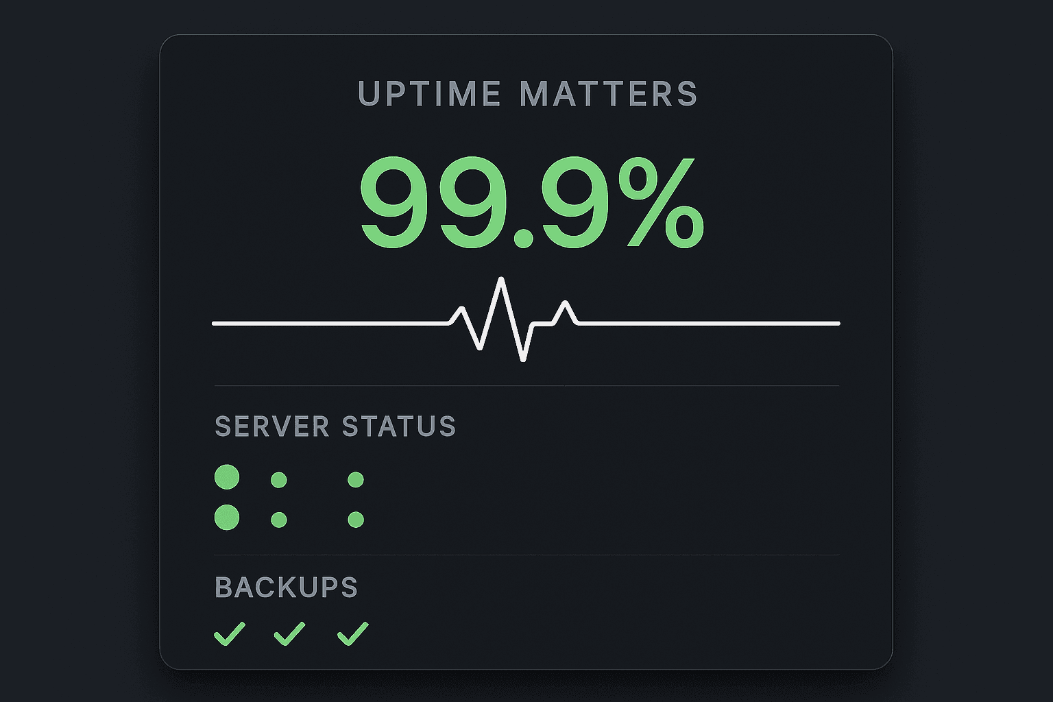 🏥 Uptime section visual